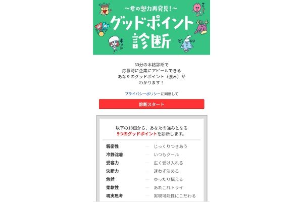 グッドポイント診断