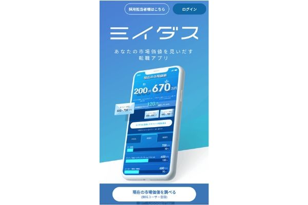 ミイダス