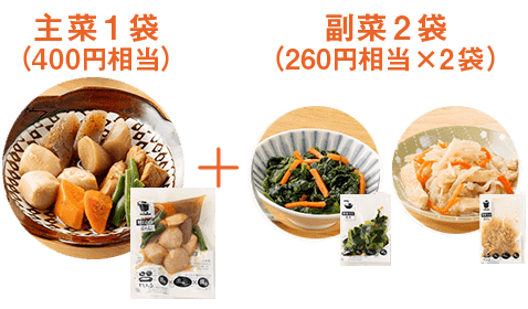 わんまいる