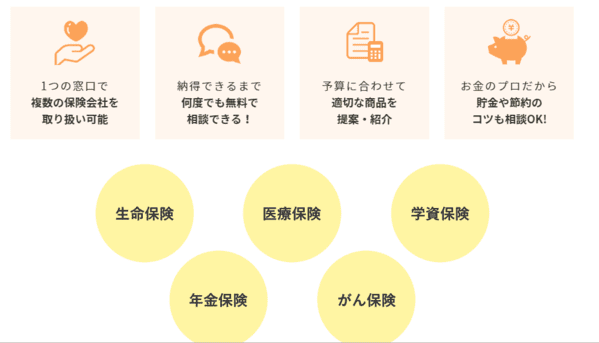 保険オンライン