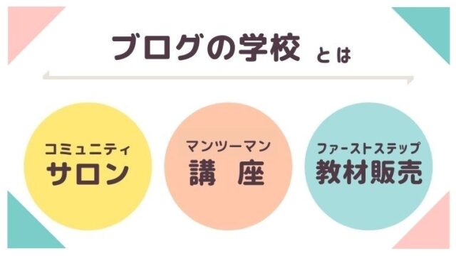 アメブロの画像にリンクを貼る方法 初心者にもわかりやすく説明します さよみみ部屋